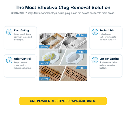 Turbo Drain Cleaner for Grease, Grime & Slow Drains