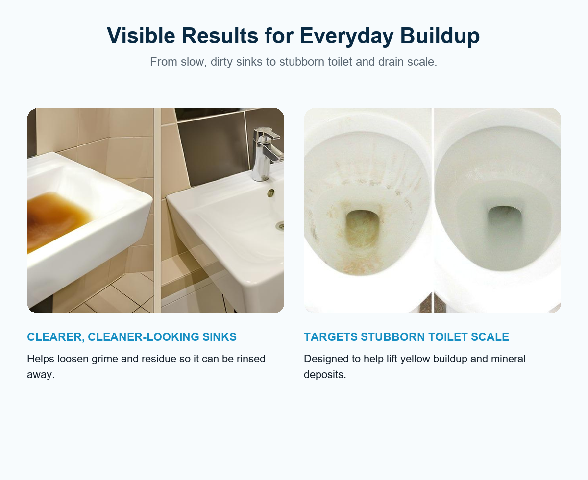 Turbo Drain Cleaner for Grease, Grime & Slow Drains