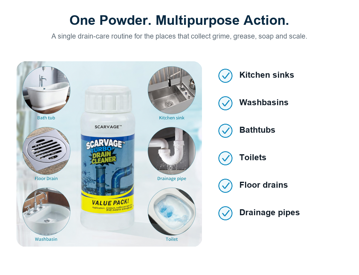 Turbo Drain Cleaner for Grease, Grime & Slow Drains