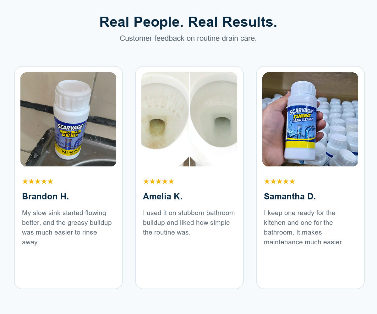 Turbo Drain Cleaner for Grease, Grime & Slow Drains