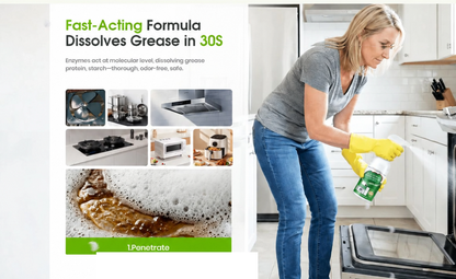 Multi-Use Enzyme Foam Cleaner for Grease, Grime & Odors