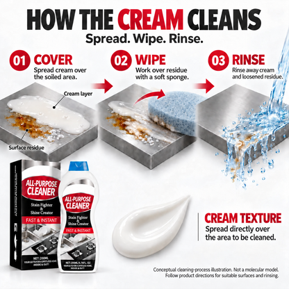 All-Purpose Cleaning Cream for Grease, Grime & Limescale — 200 mL