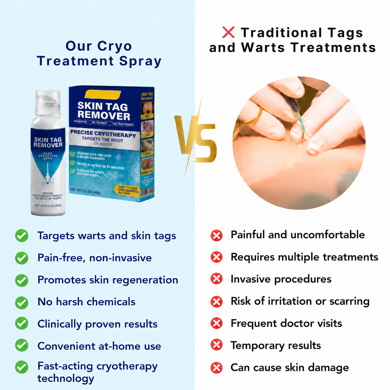 Product comparison